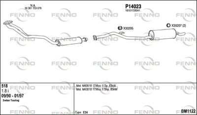 FENNO BM1122