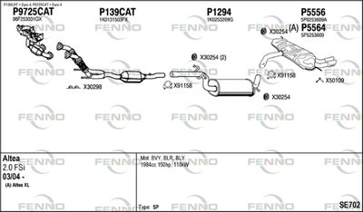 FENNO SE702