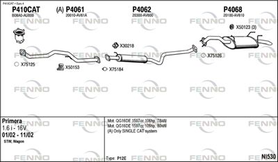 FENNO NI530