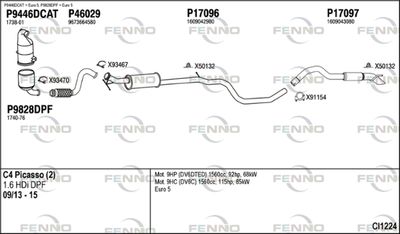 FENNO CI1224