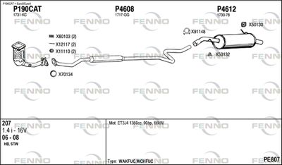 FENNO PE807