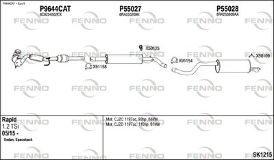 FENNO SK1215