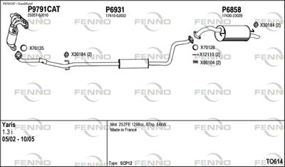 FENNO TO614