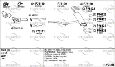 FENNO VO1238