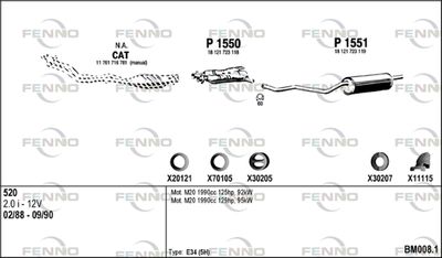 FENNO BM008.1