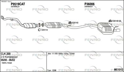 FENNO ME1012