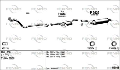 FENNO ME005