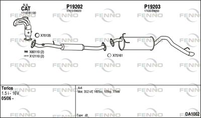 FENNO DA1002