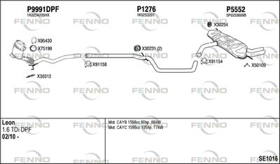 FENNO SE1016