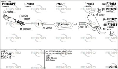 FENNO VO1109