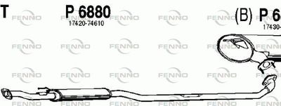 FENNO P6880