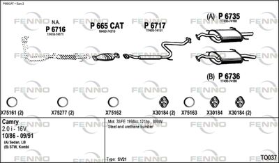 FENNO TO037