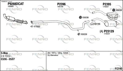 FENNO FO740 FENNO FO740