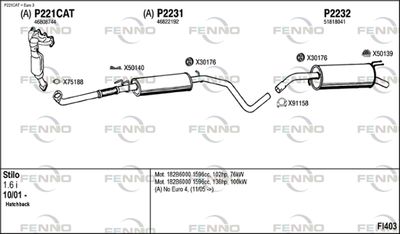 FENNO FI403