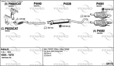FENNO OP776