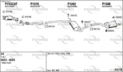 FENNO AU718