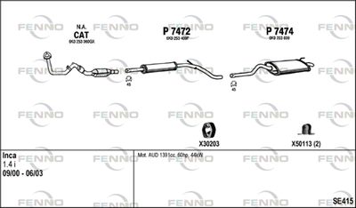 FENNO SE415
