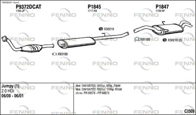 FENNO CI509