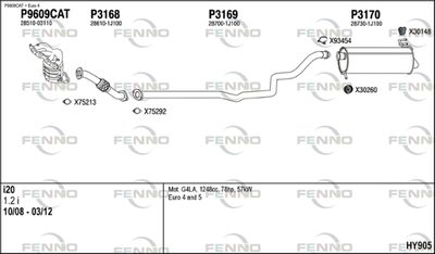 FENNO HY905