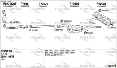 FENNO VW1079