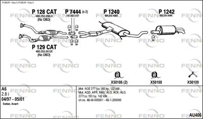 FENNO AU406
