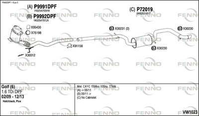 FENNO VW1023