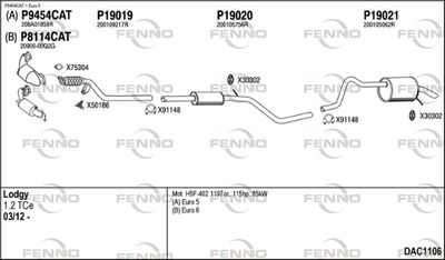 FENNO DAC1106