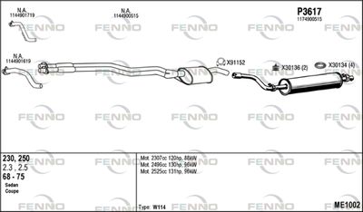 FENNO ME1002