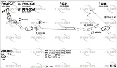FENNO NI710