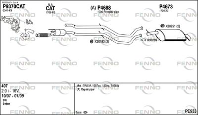 FENNO PE933