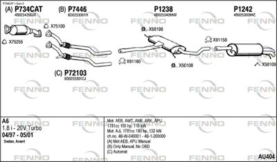 FENNO AU404