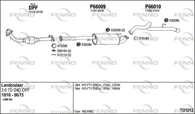 FENNO TO1012