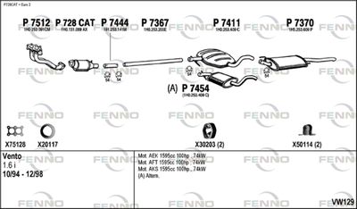 FENNO VW129