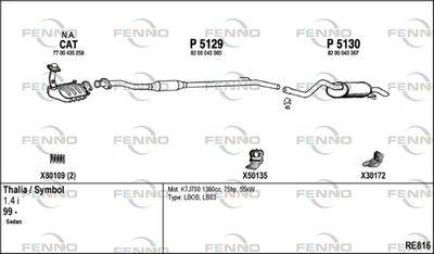 FENNO RE816