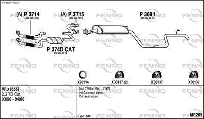 FENNO ME205