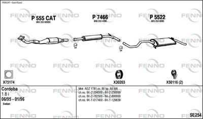 FENNO SE254