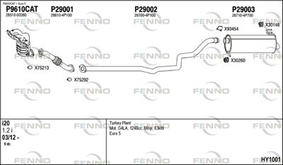 FENNO HY1001