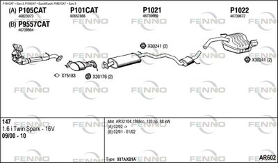 FENNO AR602