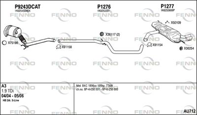 FENNO AU712