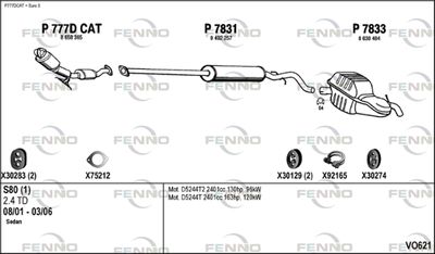 FENNO VO621