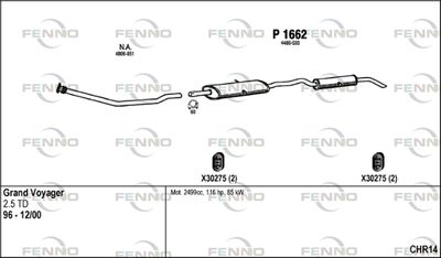 FENNO CHR14