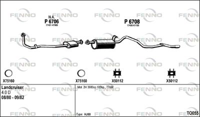 FENNO TO055