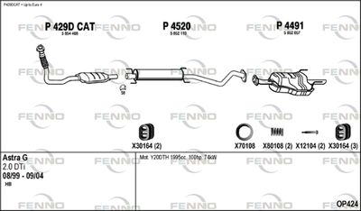 FENNO OP424