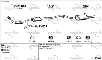FENNO PE623