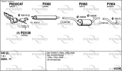 FENNO VO706