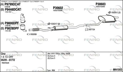 FENNO MN1003