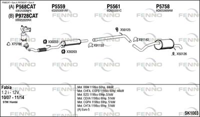 FENNO SK1003