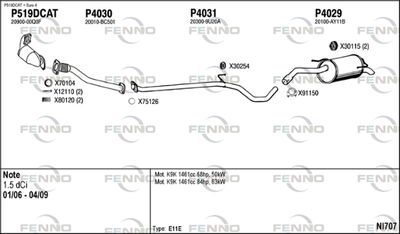 FENNO NI707