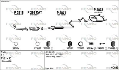 FENNO HO022