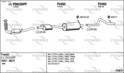 FENNO FO811